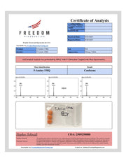 5 Amino-1mq | 50mg tablets