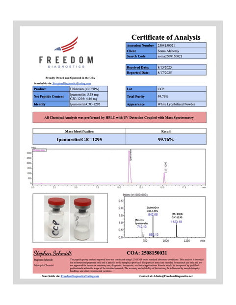 CJC-1295 (no DAC) + Ipamorelin | 5/5mg